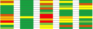 koc
